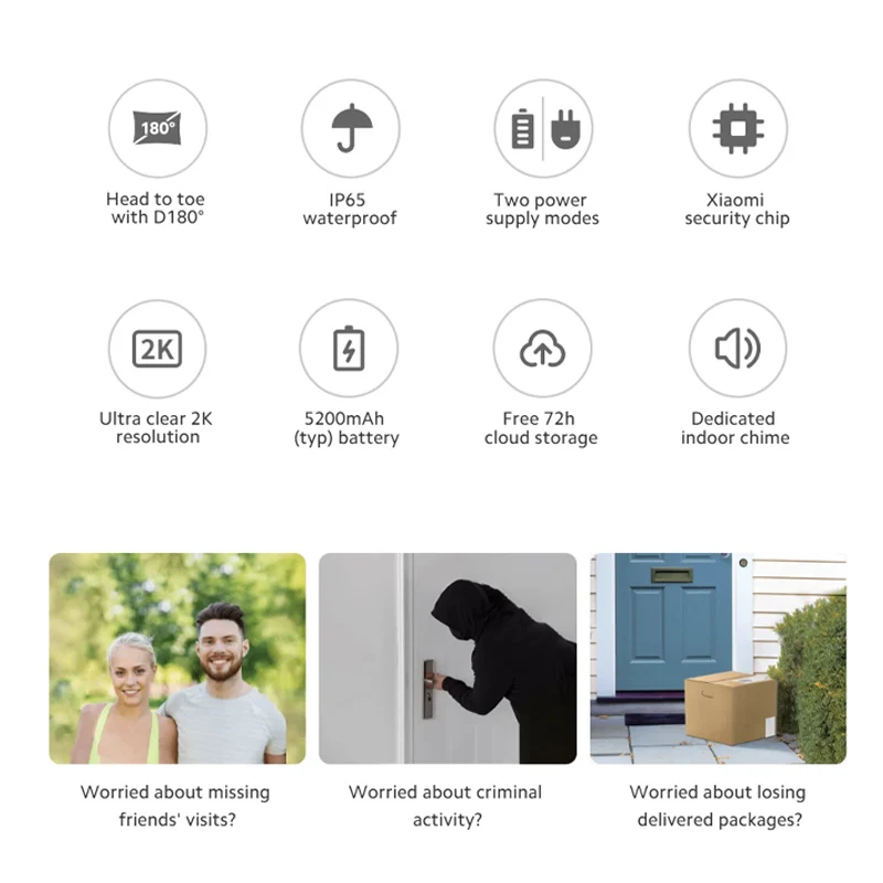Xiaomi Deurbel 3S Global Versi - Smart Home Xiaomi Kit recensie en prijs