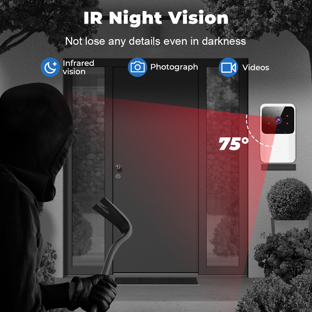 Draadloze videodeurbelcamera,  - Smart Home Video Doorphone Ezviz recensie en prijs