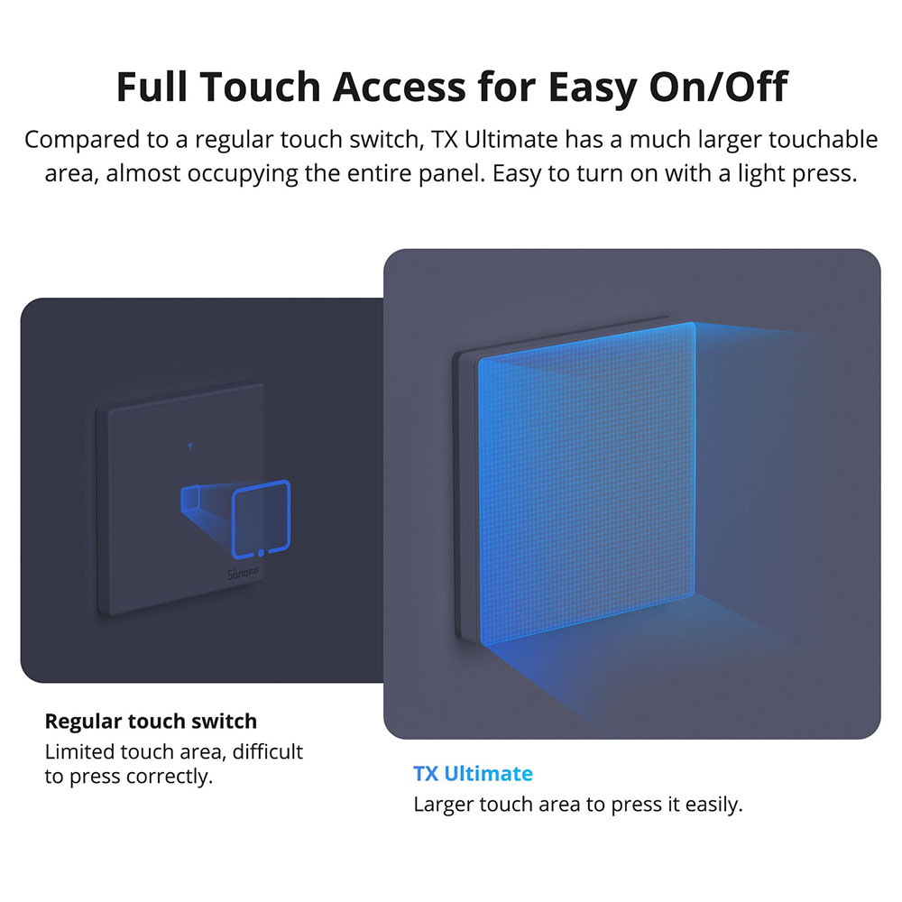 Sonoff Tx Ultieme Slimme Wifi  - Wifi Led Dimmer recensie en prijs