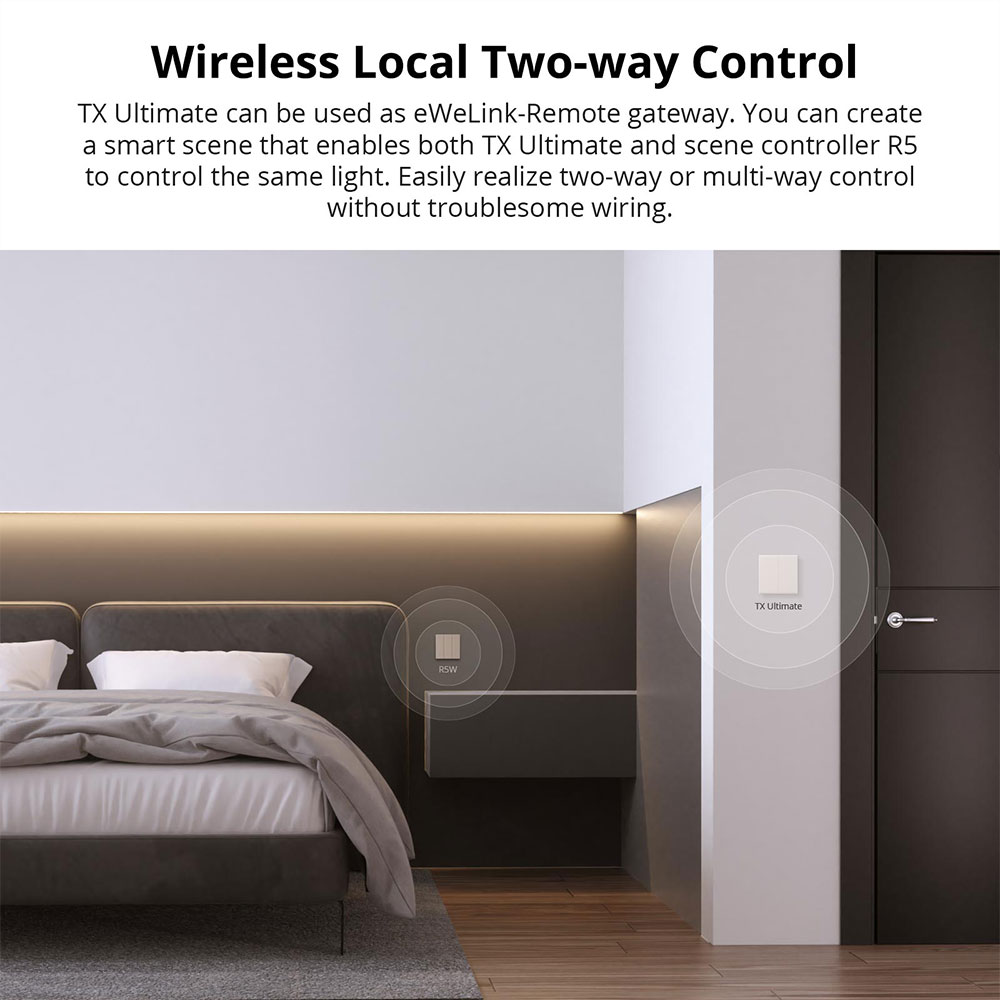 Sonoff Tx Ultieme Slimme Wifi  - Wifi Led Dimmer recensie en prijs
