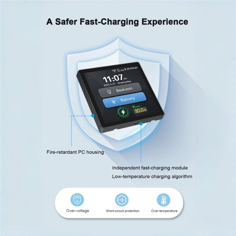 GROOTHANDEL PARTIJ Zigbee 3.0  - Smart Home Zigbee 3.0 recensie en prijs