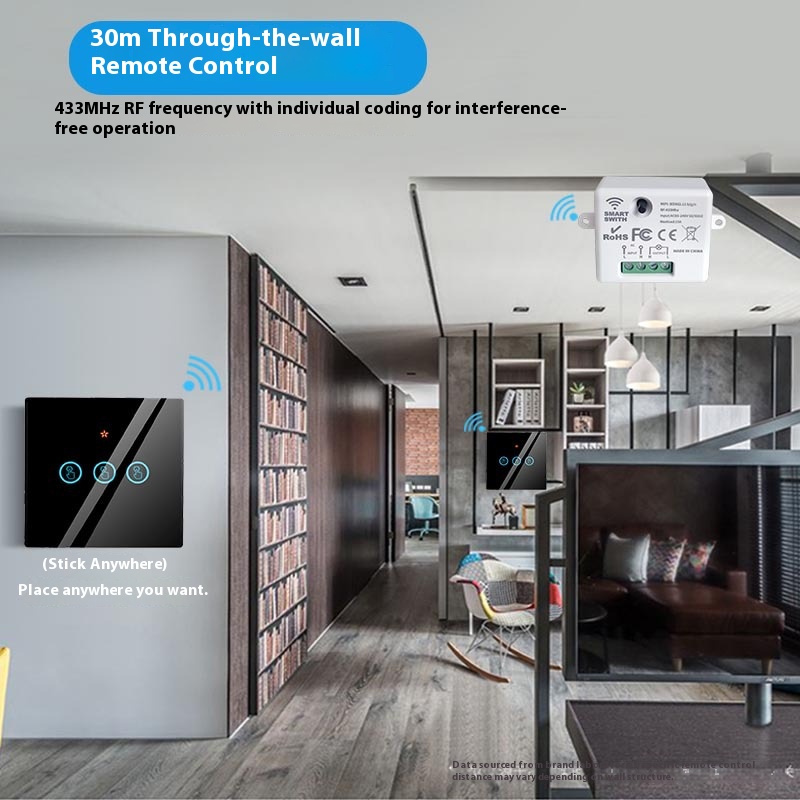 Het Tuya Smart Switch-Off-appa - Tuya Wifi Socket recensie en prijs