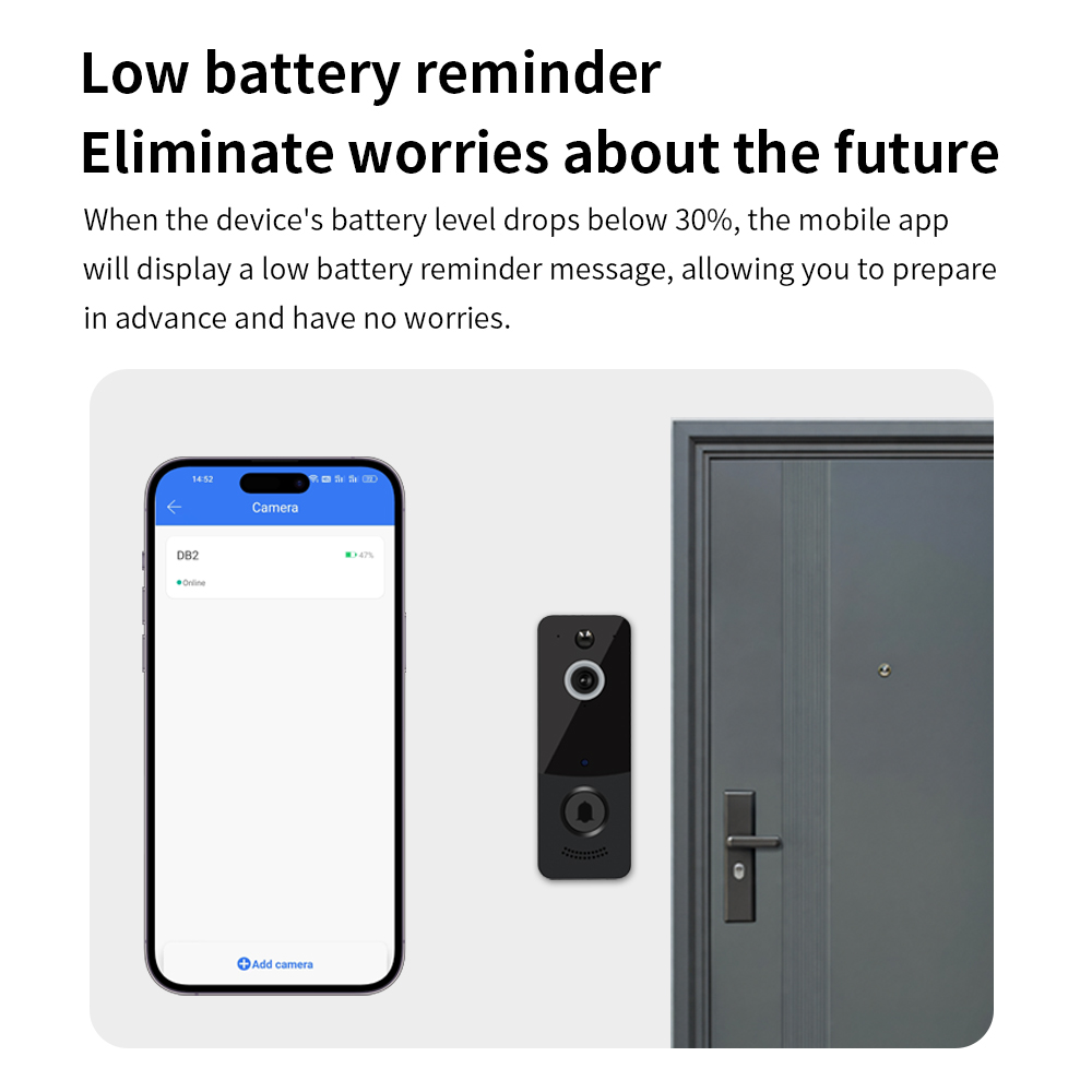 1080P WIFI Video Deurbel TTLOC - Smart Home Video Doorphone Ezviz recensie en prijs