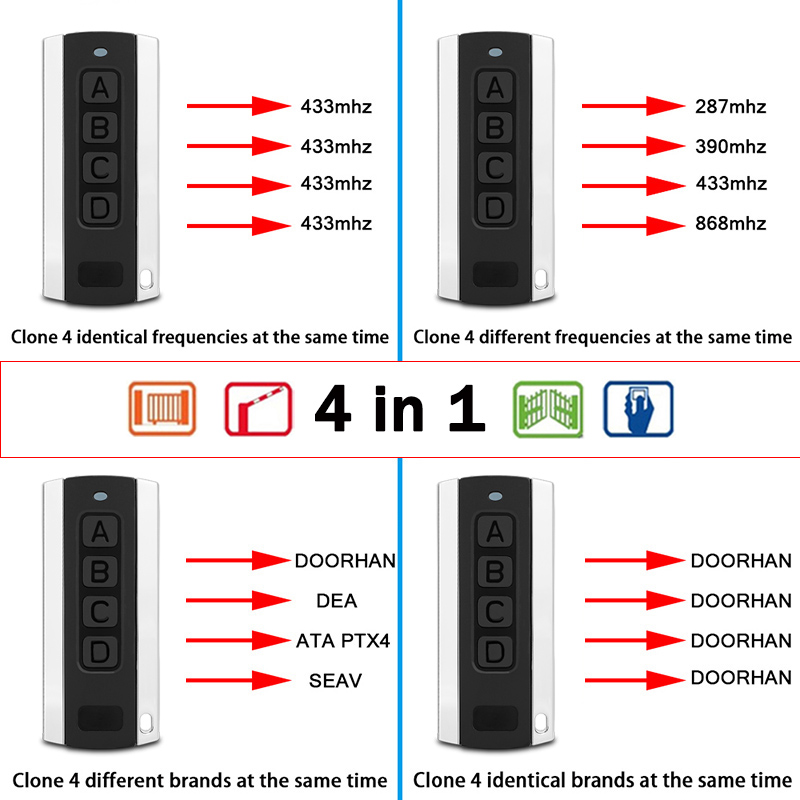 Clone JCM GO4 GO2 GO EVO2 EVO4 - Smart Garage Door Opener recensie en prijs