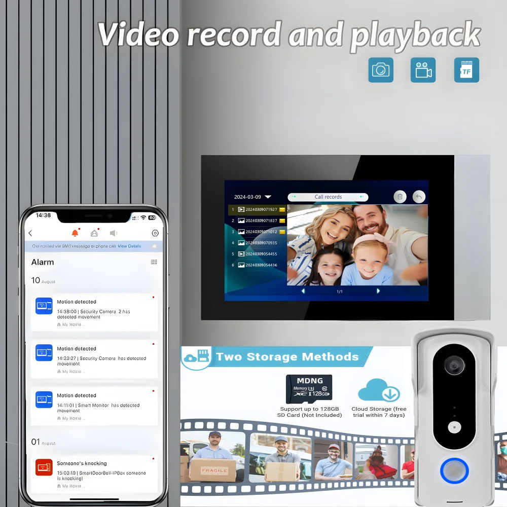 2 Draad Smart Home Tuya Wifi 1 - Smart Home Video Doorphone Ezviz recensie en prijs