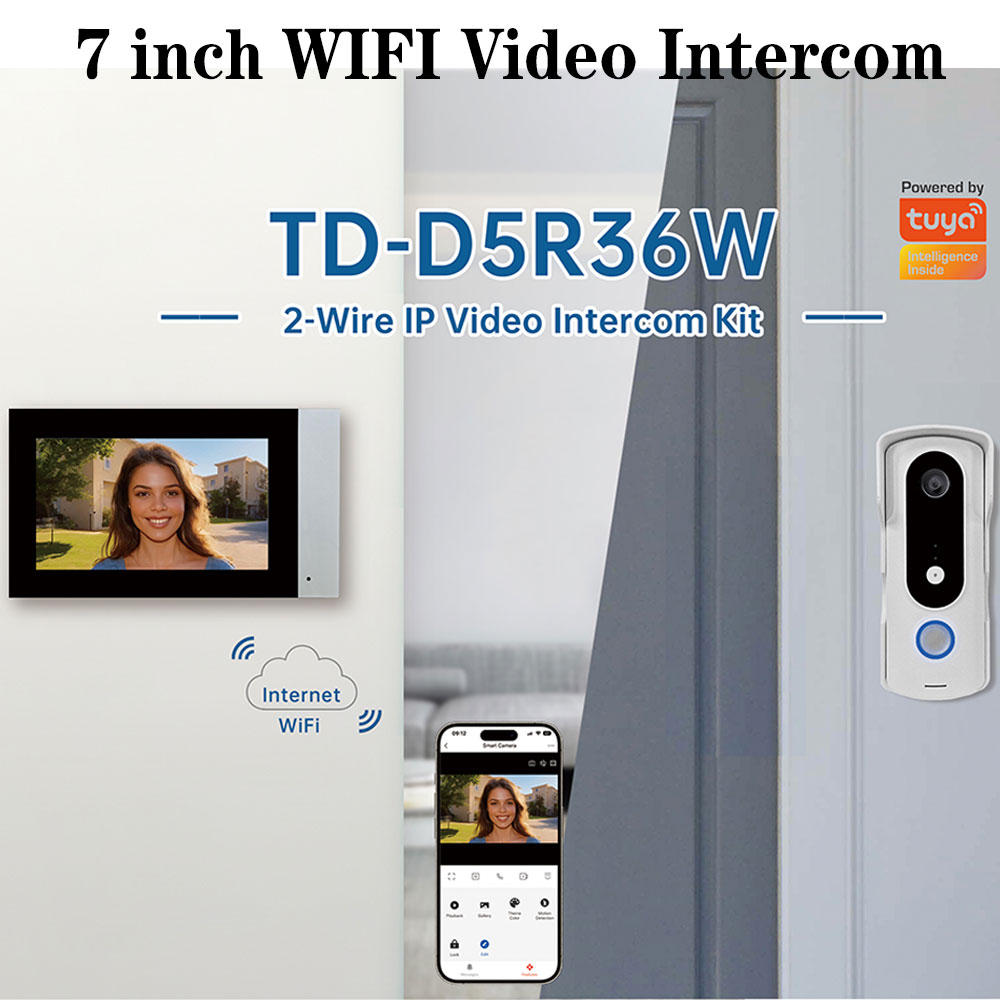 2 Draad Smart Home Tuya Wifi 1 - Smart Home Video Doorphone Ezviz recensie en prijs
