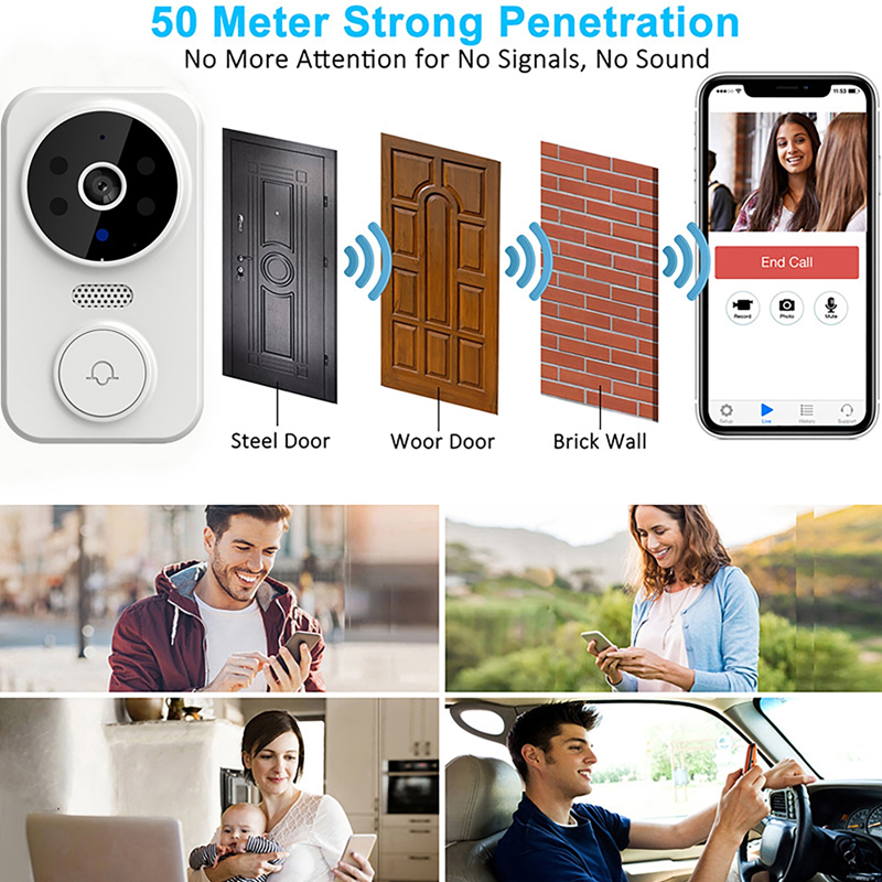 WiFi Smart Video Deurbel Camer - Smart Home Video Doorphone Ezviz recensie en prijs