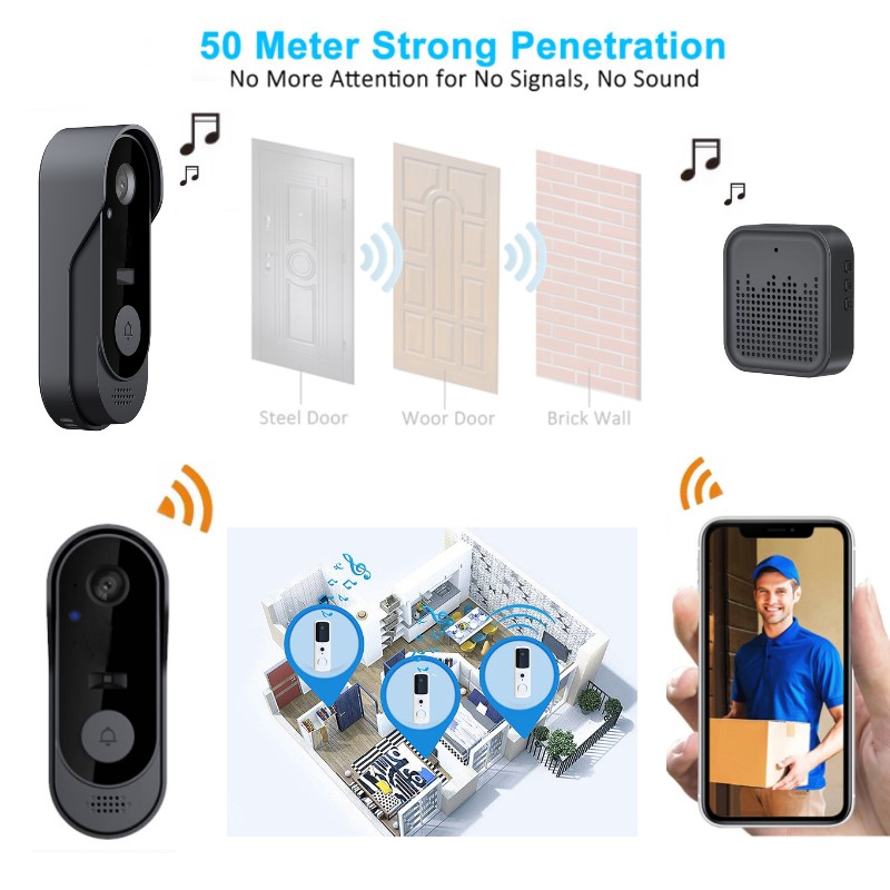 Tuya WIFI Camera Deurbel HD Vi - Smart Home Video Doorphone Ezviz recensie en prijs