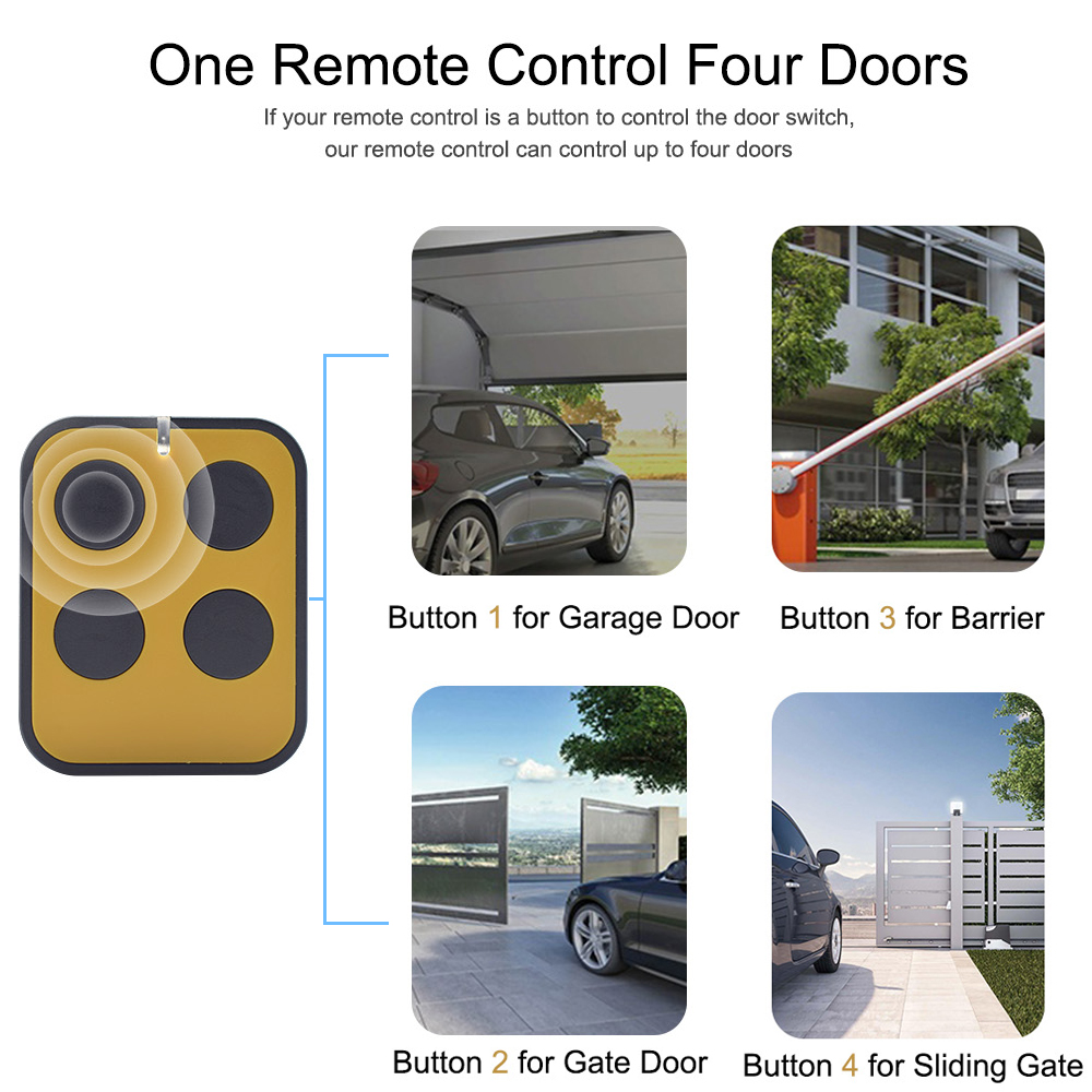Multifrequentie 280-868MHz Gar - Smart Garage Door Opener recensie en prijs