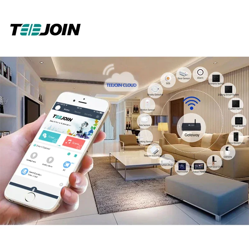 KNX EIB Smart home beveiliging - Smart Home Knx System recensie en prijs