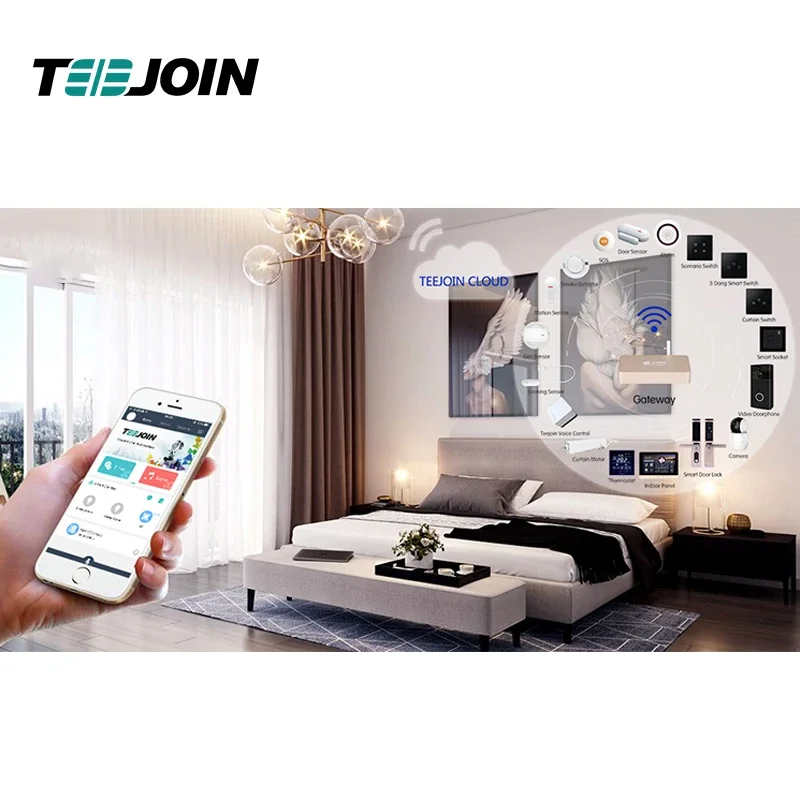 KNX EIB Smart home beveiliging - Smart Home Knx System recensie en prijs