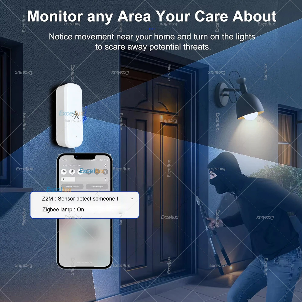 Smart ZigBee Bewegingssensor R - Smart Home Tools recensie en prijs
