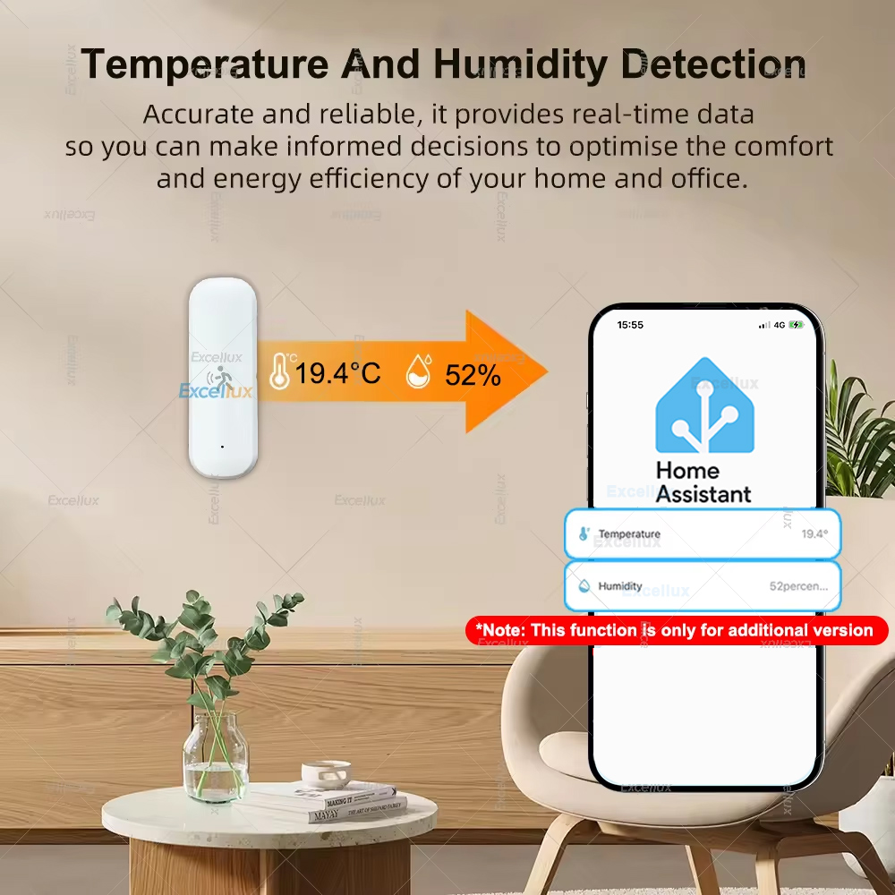 Smart ZigBee Bewegingssensor R - Smart Home Tools recensie en prijs