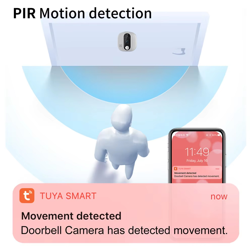 Tuya 1080P WiFi Deurbel Camera - Smart Home Wiser recensie en prijs