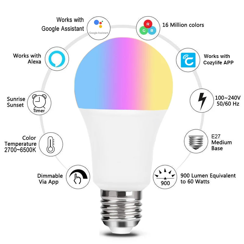 9W Wifi Homekit Lichtlamp E27  - Wifi Led Dimmer recensie en prijs