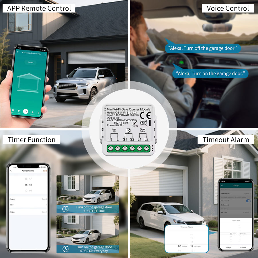 Tuya Smart WiFi of Zigbee gara - Smart Garage Door Opener recensie en prijs