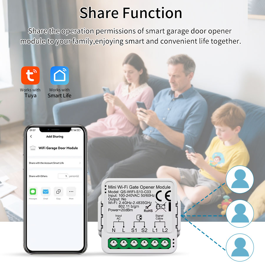 Tuya Smart WiFi of Zigbee gara - Smart Garage Door Opener recensie en prijs