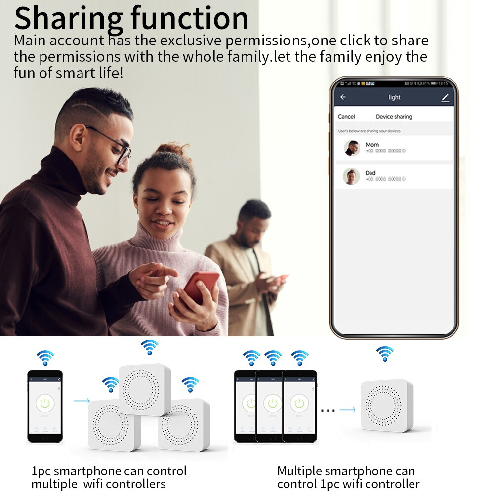 16A WiFi Mini Smart Switch wer - Smart Home Mod recensie en prijs
