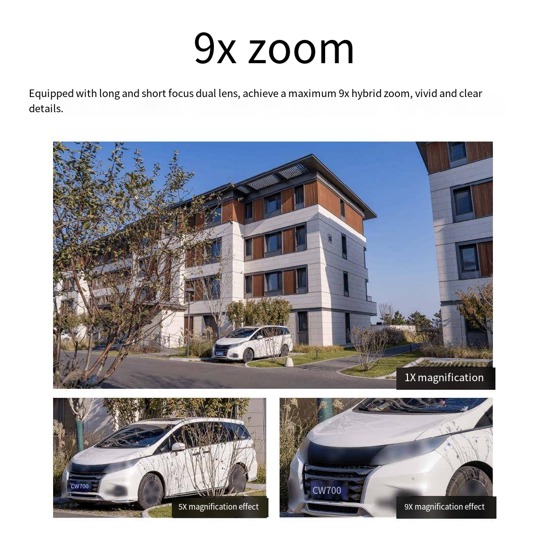 Xiaomi Mijia Buitencamera PTZ  - Smart Home Xiaomi Kit recensie en prijs