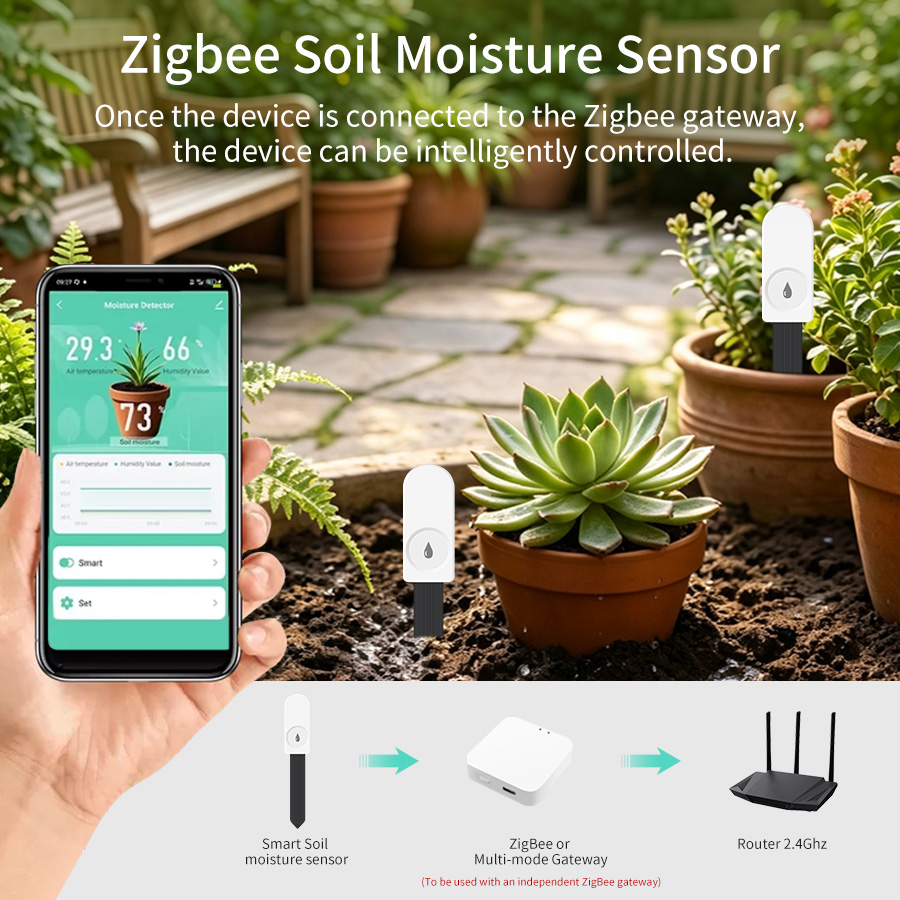 Slimme Zigbee 3.0 Bodemtester  - Smart Home Zigbee 3.0 recensie en prijs