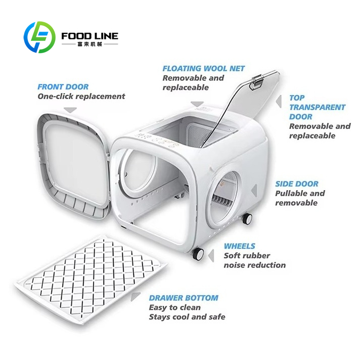 Aangepaste multifunctionele hu - Smart Home Tools recensie en prijs