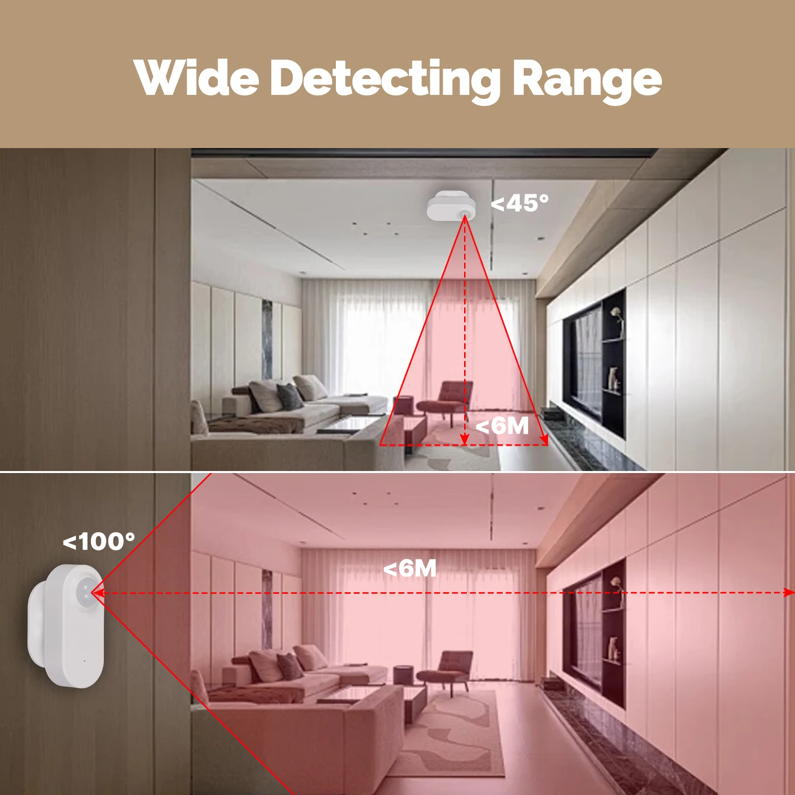 MOES Zigbee 3.0 Tuya Smart PIR - Smart Home Wiser recensie en prijs