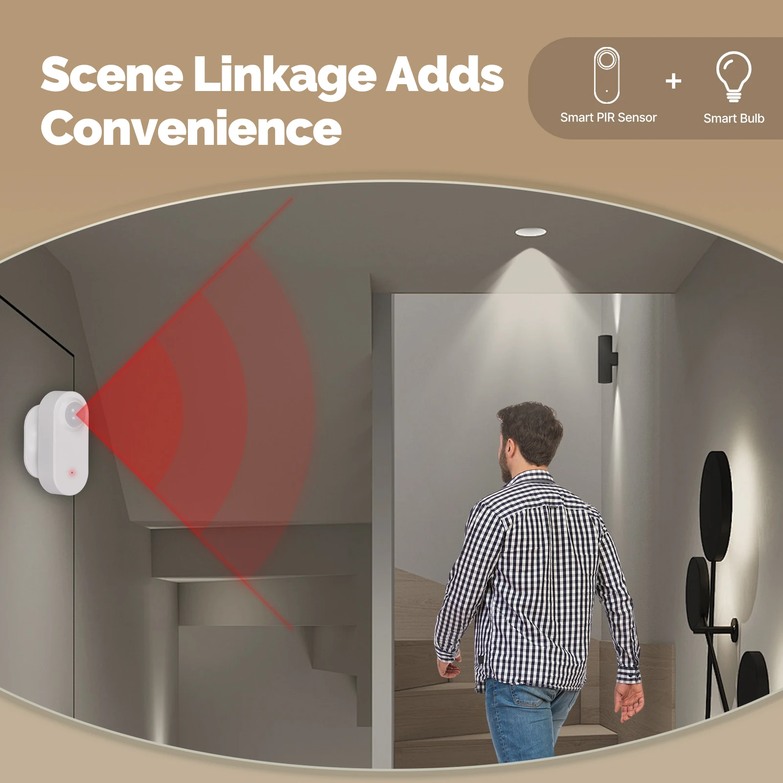 MOES Zigbee 3.0 Tuya Smart PIR - Smart Home Wiser recensie en prijs