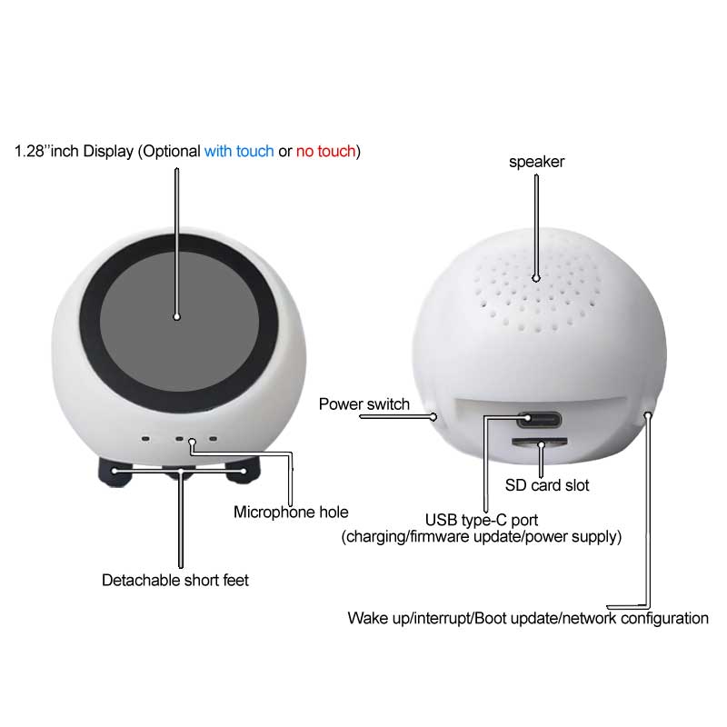 ESP32 S3 1.28 inch N16R8 Devel - Smart Home Tools recensie en prijs
