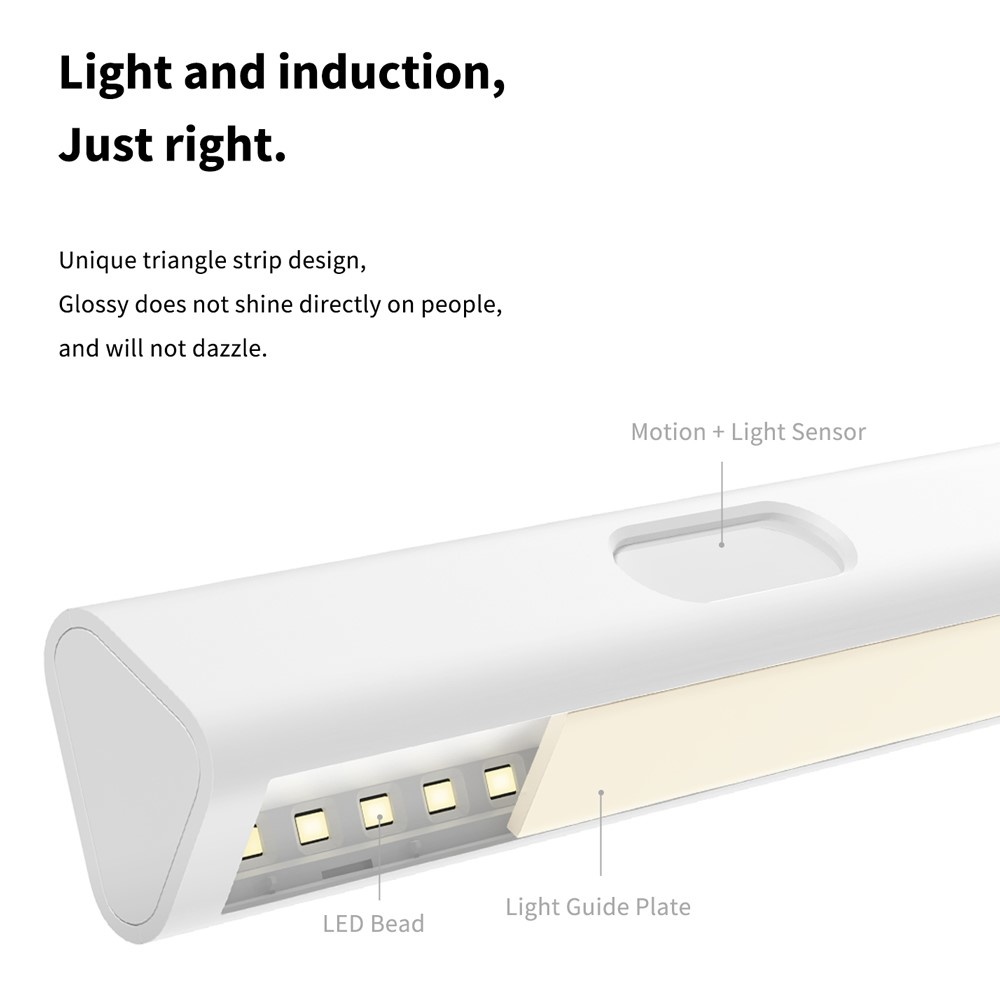 Aqara Led Corridor Nachtlampje - Smart Home Xiaomi Kit recensie en prijs