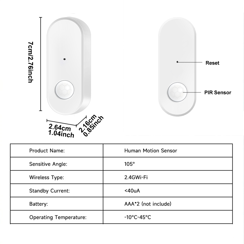 Tuya WiFi PIR Bewegingssensor  - Smart Home Wiser recensie en prijs