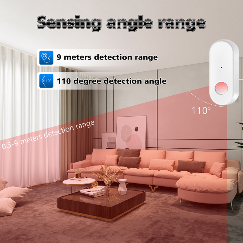 Tuya WiFi PIR Bewegingssensor  - Smart Home Wiser recensie en prijs