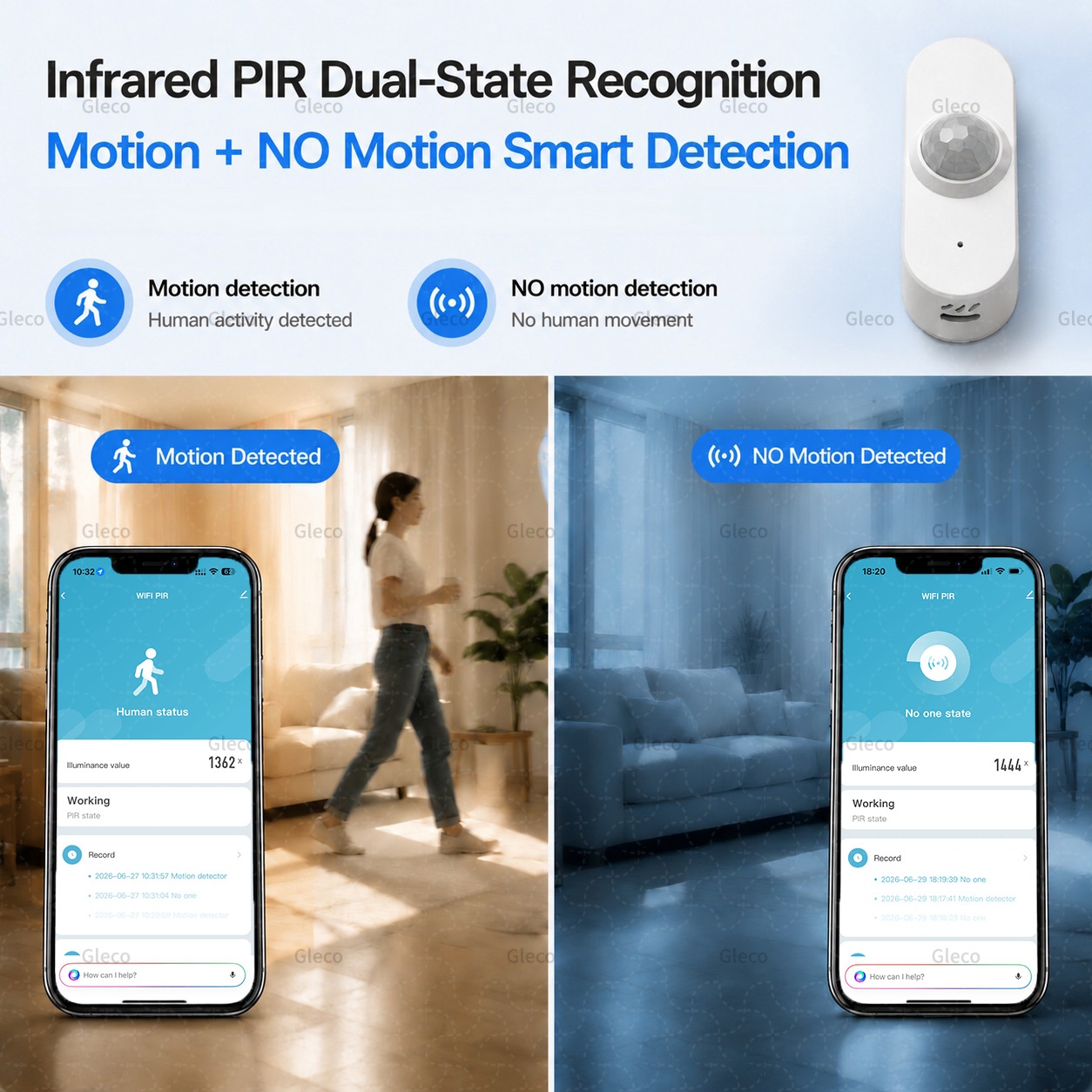 Tuya WiFi PIR Bewegingssensor  - Smart Home Wiser recensie en prijs