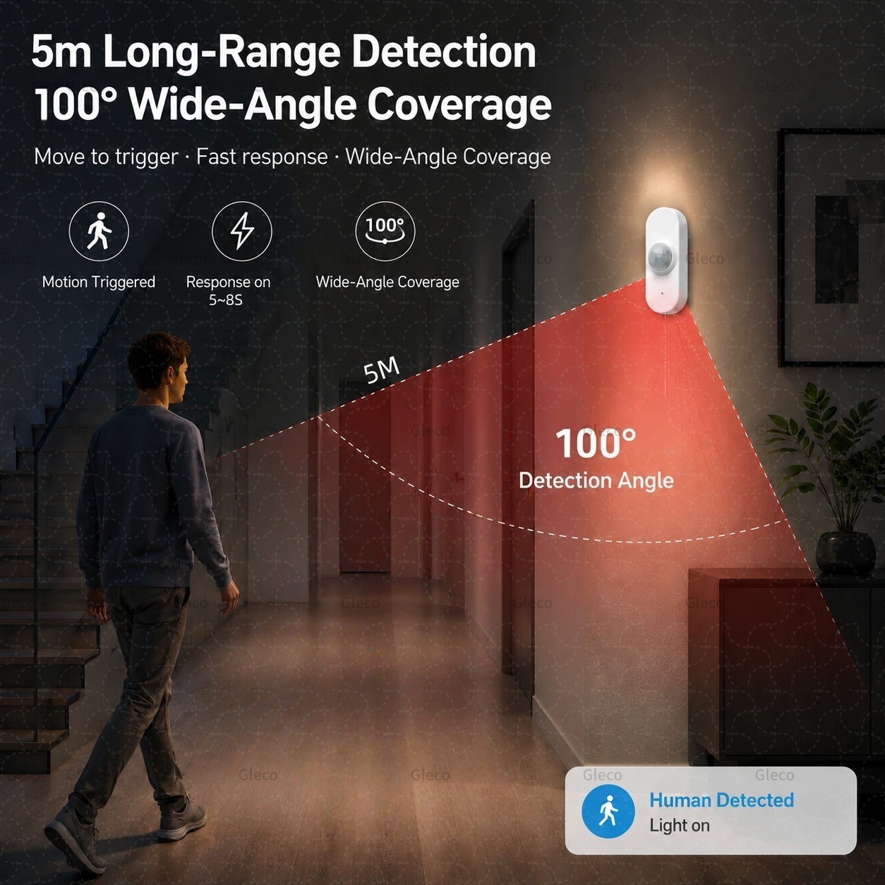Tuya WiFi PIR Bewegingssensor  - Smart Home Wiser recensie en prijs