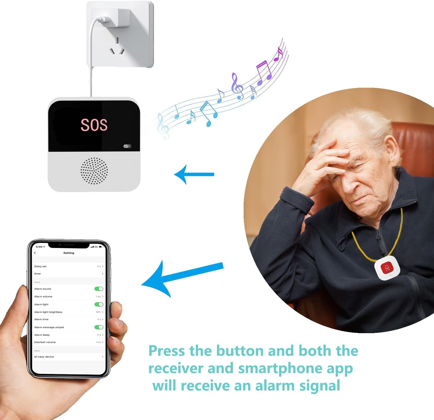 Draadloos WiFi Ouderenverzorge - Tuya Wifi Socket recensie en prijs