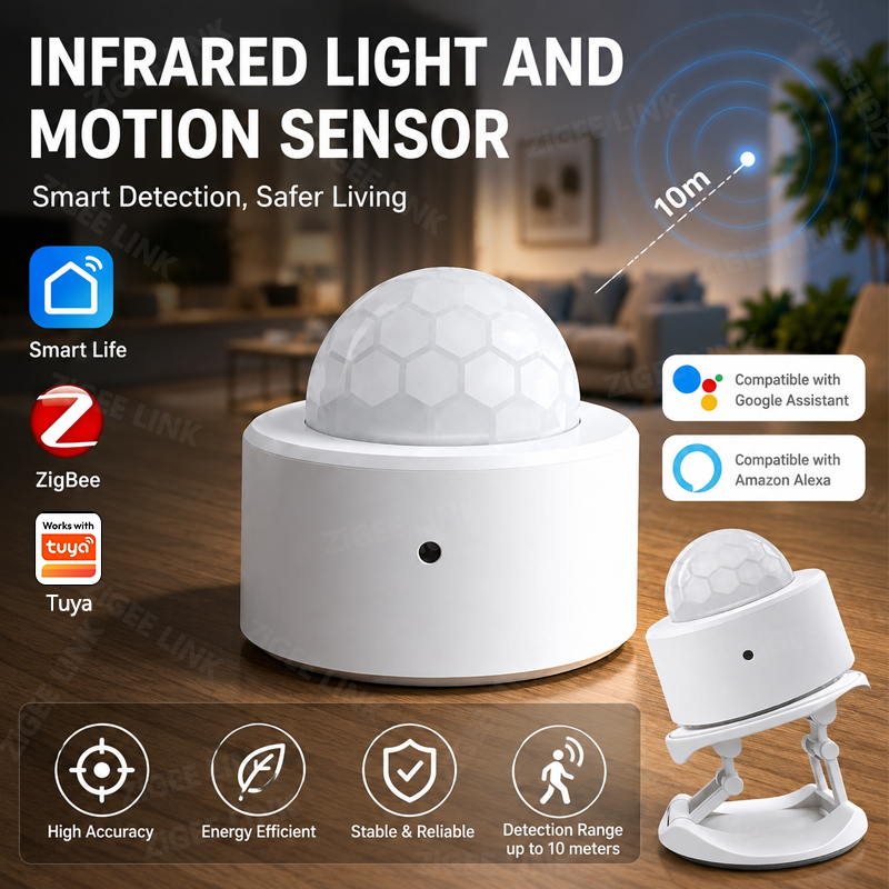 ZigBee 3.0 PIR-bewegingssensor - Zigbee Motion Sensor recensie en prijs