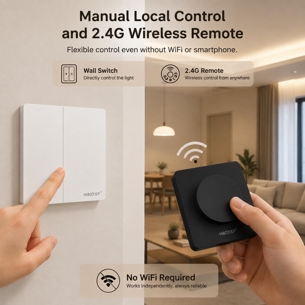 Miboxer E2-WR K1 PUSH3 PUSH3-2 - Wifi Led Dimmer recensie en prijs