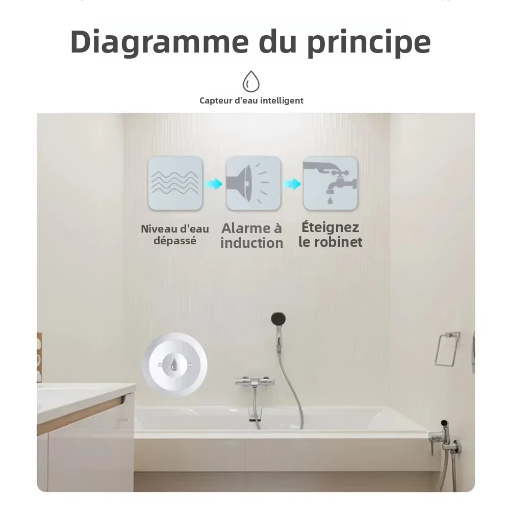 Werkt met Tuya ZigBee slimme w - Smart Home Kitchen recensie en prijs