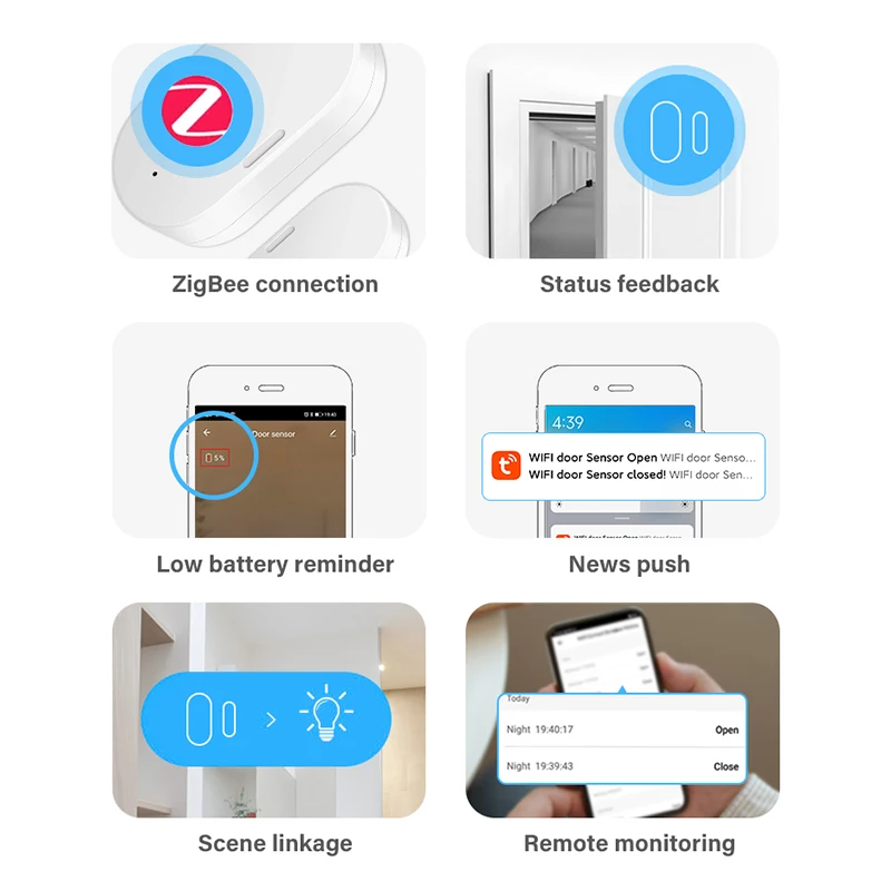 Tuya Smart Zigbee Deursensor D - Smart Home Zigbee 3.0 recensie en prijs