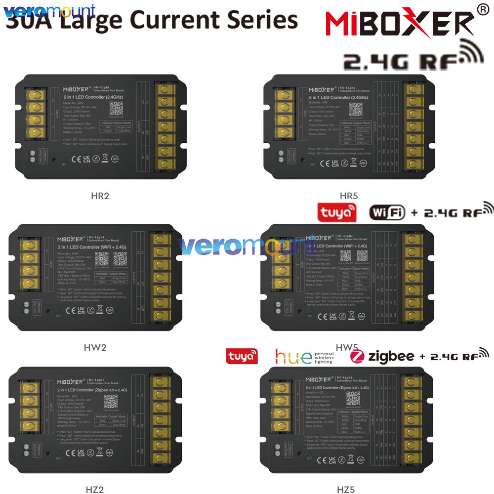MiBoxer HW2 HR2 HZ2 2-in-1 HR5 - Wifi Led Dimmer recensie en prijs