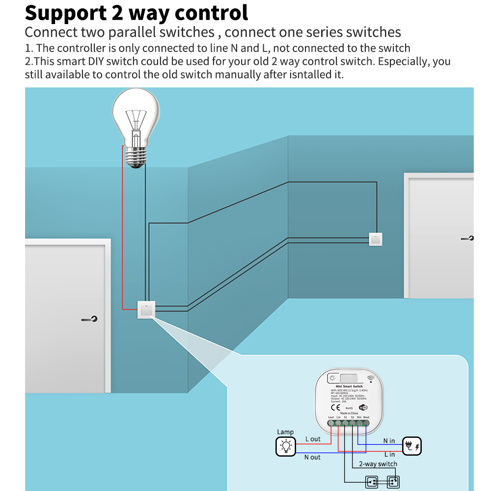 Tuya WiFi slimme, zelfvoorzien - Tuya Wifi Socket recensie en prijs