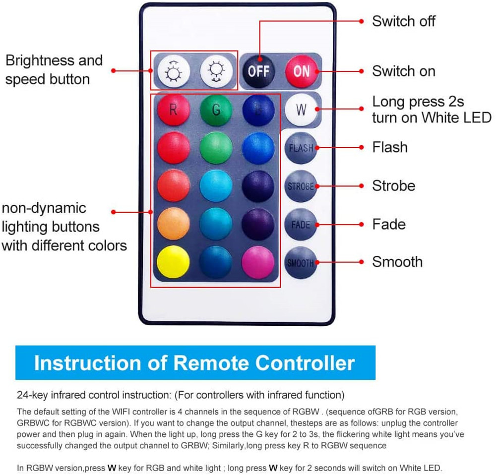 DC12V RGBW/RGBWW Wifi LED-cont - Wifi Led Dimmer recensie en prijs